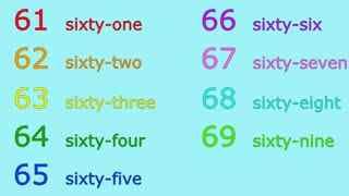 成人识字数字教学视频,成人识字数字教学视频精华概述