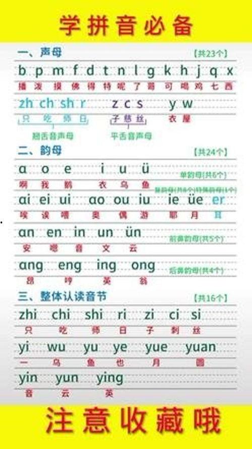 成人识字数字教学视频,成人识字数字教学视频精华概述