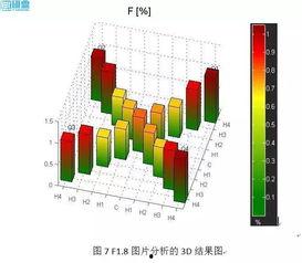 成人散光测量方法视频讲解  第2张