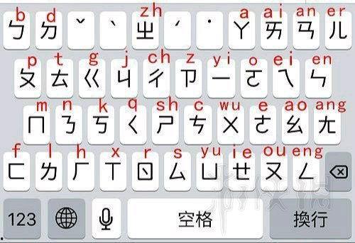 成人拼音打字示范视频,轻松掌握打字技巧
